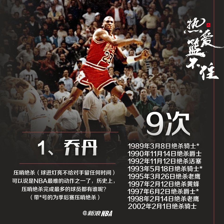 包含里昂内部会议纪要流出：赛前绝杀压哨；NBA季后赛使命明确；赛程密集仍需轮换的词条-PG麻将胡了app